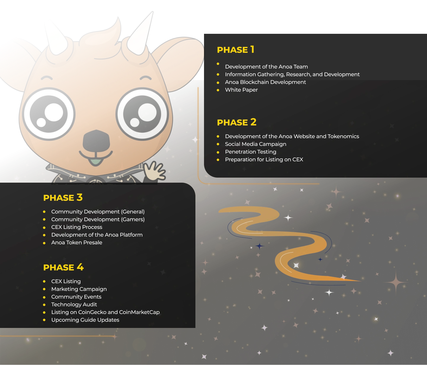 roadmap.png