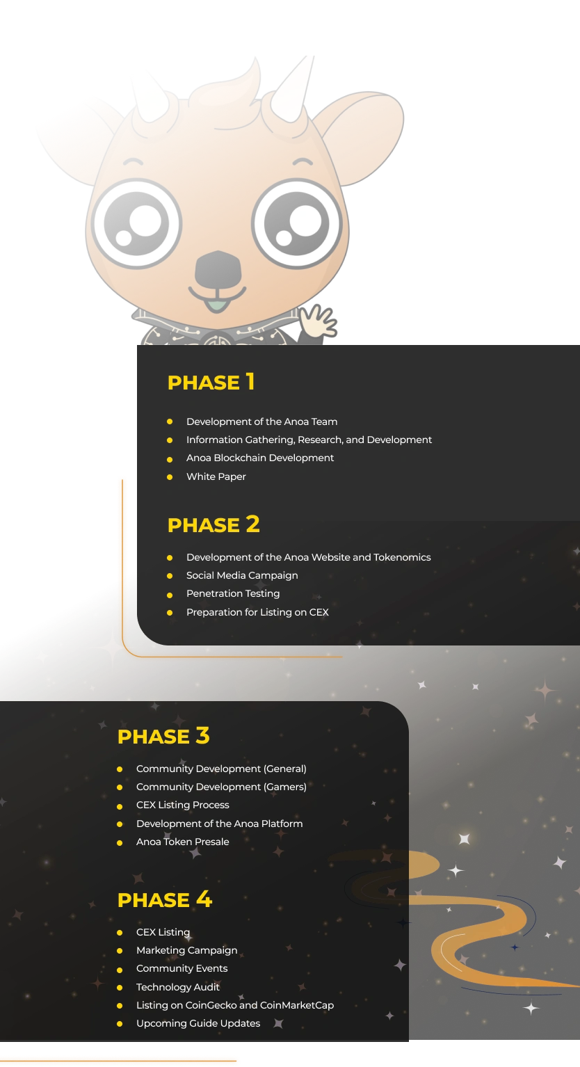 roadmap.png